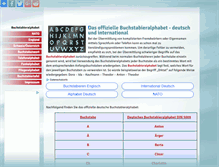 Tablet Screenshot of buchstabieralphabet.org